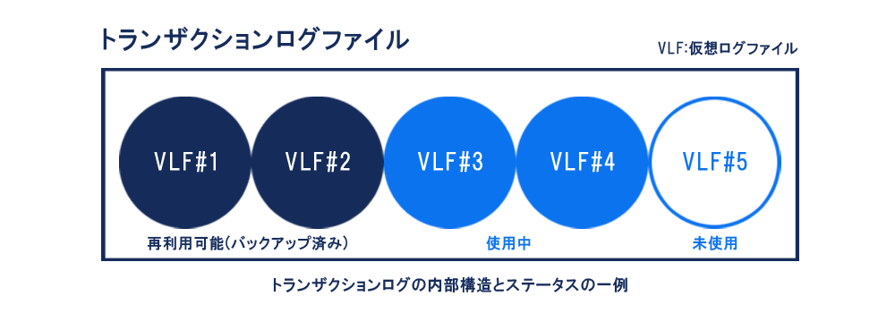 5-ive【ファイブ】サイバーセキュリティ事業